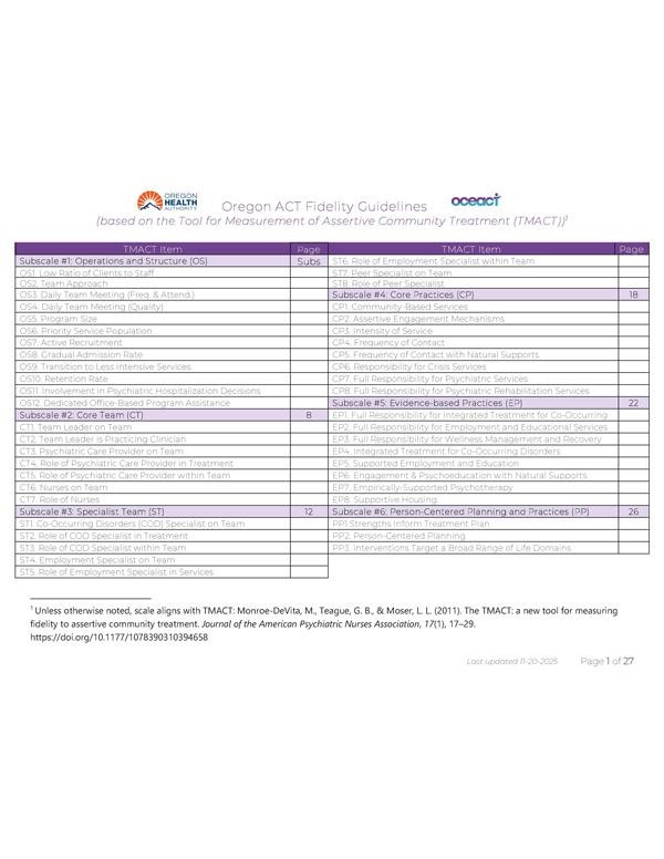 Oregon ACT Fidelity Guidelines
